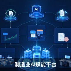 制造业AI赋能平台